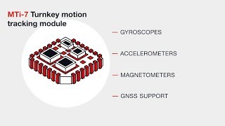 Xsens MTi-7 GNSS/INS module Xsens MTi-7 GNSS/INS module