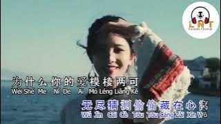 RU JIN WO YE WU HUA KE SHUO 如今我也无话可说- CHANG CHAO FAN 常超凡  ( karaoke )