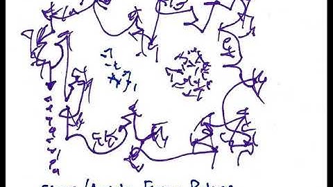 Light Language: Stress and Anxiety Energy Release