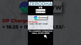 Dp Charges In Groww App groww growwapp