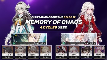 E2 S1 Firefly & E2 S1 Clara | Memory of Chaos Stage 12 | Honkai: Star Rail v2.3