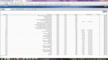 Maximo 76 Calcuations in Ad Hoc Reporting Introduction