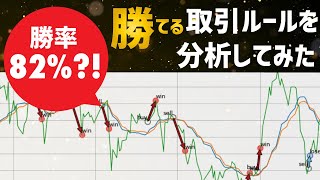 【大検証】2021年の一番儲かった取引ルール方法を分析したみた