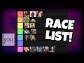 Race Tier List