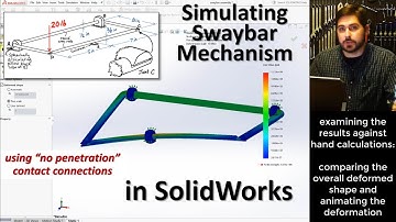 Swaybar Mechanism SolidWorks Simulation | No Penetration Contact Connections | Stress & Deflections