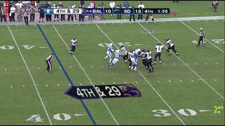 The Ravens Convert 4th & 29 to Keep the Game Alive Against the Chargers (2012 Week 12)