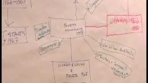 Reflections on the BSA: Charles Tseckares FAIA, CBT Architects