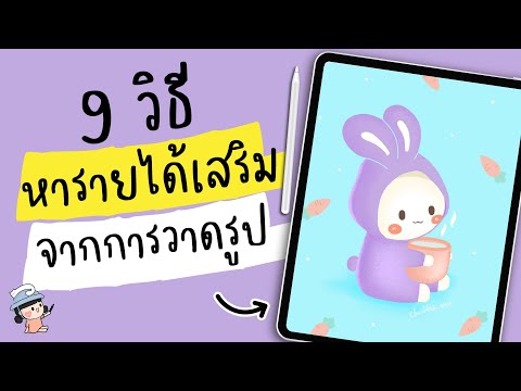 วีดีโอ: วิธีใช้พรอมต์คำสั่งและเขียนในภาษาแบทช์