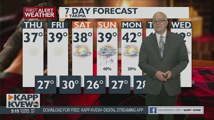 First Alert Forecast - Wednesday December 9th