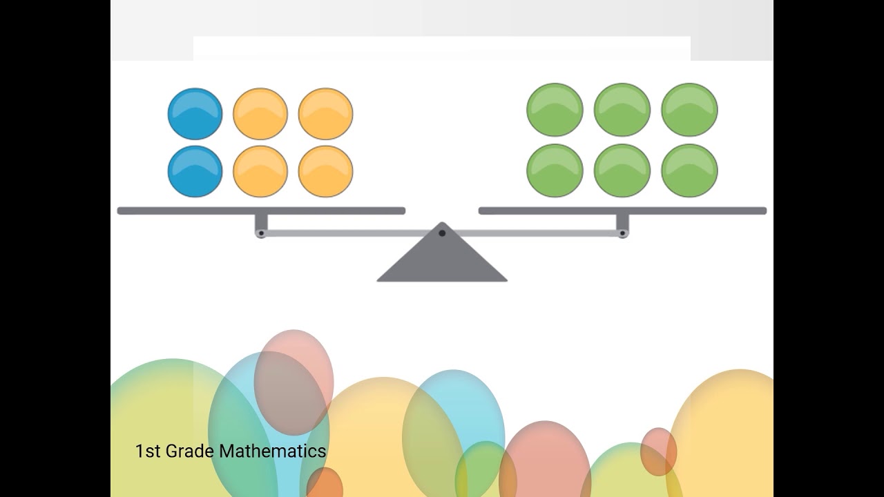 Balancing Number Sentences Worksheet