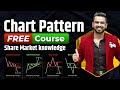 Chart Pattern Free Course || Share Market for Beginners