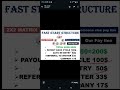FSS fast start structure #earning
