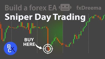 📈Build a forex EA Robot (No Code) - Best SNIPER Entries for your day trades (New Technique)