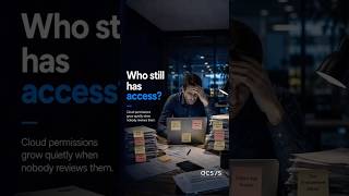 Who Still Has Access? | Hidden Cloud Security Risks