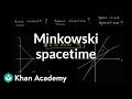 Understanding Spacetime and Relativity