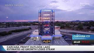 سهم Carvana يتراجع بسبب التوقعات؛ وChipotle ترفع توقعاتها | تحركات الأسهم screenshot 5