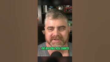 2025 Bitcoin Price Prediction