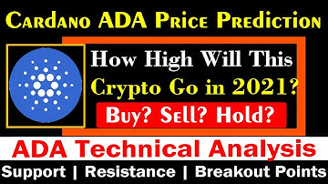 Cardano (ADA) Price Prediction 2021 - ADA Technical Analysis | ADA Latest News Today | Urgent Update