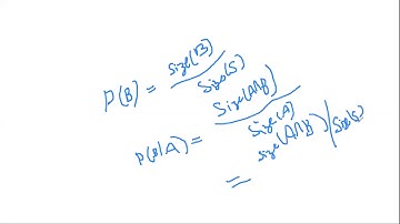 Lecture 12: Conditional Probability/PTSP /2 ECE/JNTU