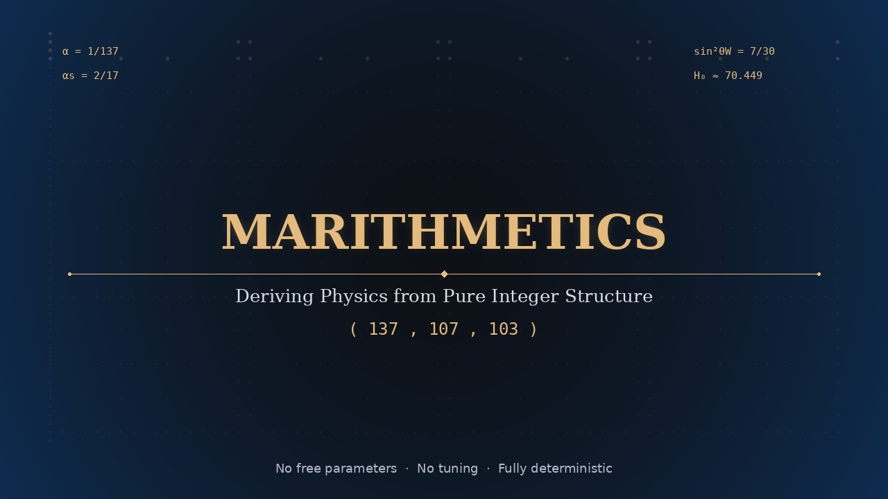 Infinity Fair Rride Uk Inversion Marithmetics - The Finite Inversion, Why Infinity is the Destination ...