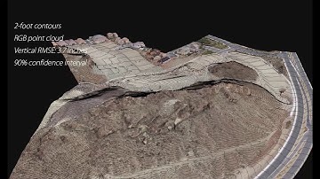 The Falls Stucture from Motion Mapping Data