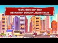 Kewajiban dan Hak Berkaitan dengan Jalan Umum