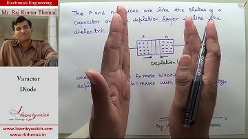 Varactor Diode | Hindi/ Urdu | Electronics Engineering by Raj Kumar Thenua