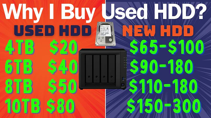Why I Buy Used Server Hard-drives?  Used HDD or New?