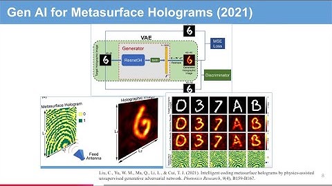 Generative AI for Everyone 