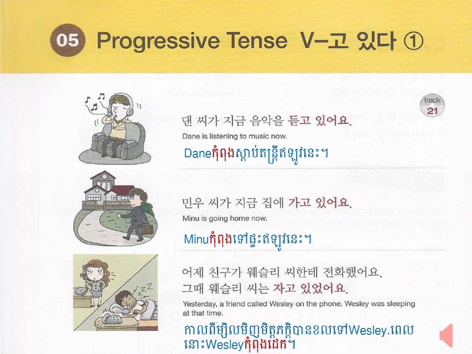 Korean grammar have to do