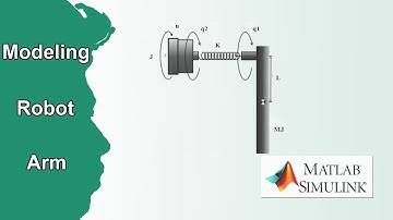 Hướng dẫn mô hình hóa hệ tay máy mềm dẻo trong MATLAB | NVK