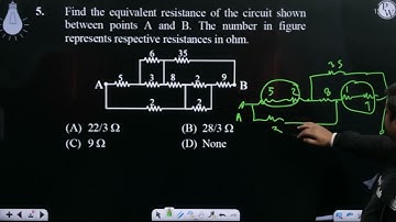 Find the equivalent resistance of the circuit shown between points A and B. The number in figure....