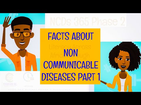 FACTS ABOUT NON