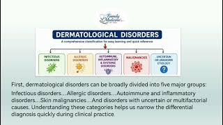 Classification of Dermatological disorders. Part 1