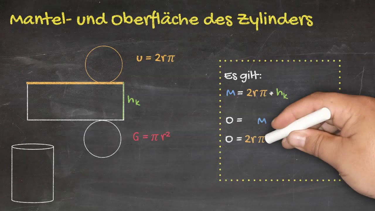Berechnung Der Oberfläche Eines Würfels Die Mantel- und Oberfläche des Zylinders berechnen - YouTube