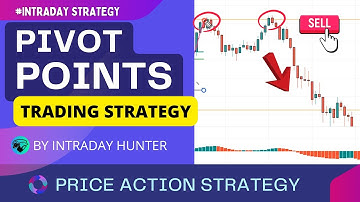 Pivot Point Intraday Trading Strategy By Intraday Hunter