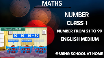 Number from 21 to 99 class 1 Math
