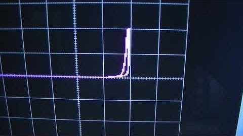 Comparing oscilloscope x-y plots(curve tracer).