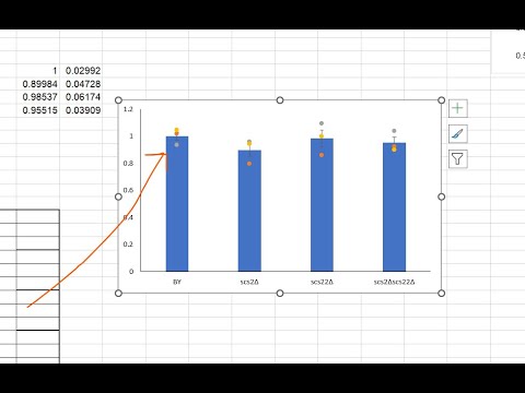 How to add Scatter points for Bar Diagram in EXCEL