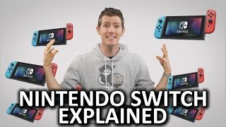 Nintendo Switch as Fast As Possible