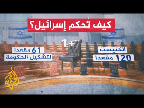 فيديو: حكومة الهند: التشكيل والصلاحيات والإدارات