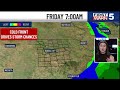 First Warn 5 Forecast - Dry stretch continues, when rain chances return