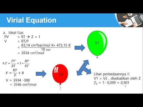 Thermodynamics Virial Equation