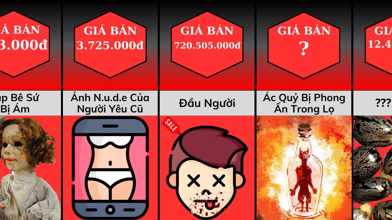 Series Kinh Dị | So Sánh: Những Mặt Hàng Đáng Sợ Nhất Được Bán Trên Dark Web