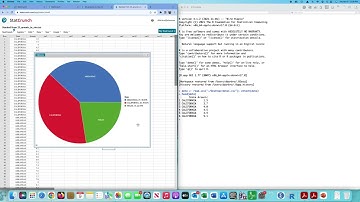 Describing Categorical Data with StatCrunch, MATH5130