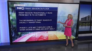 Rainy season kicks off in Southwest Florida Today