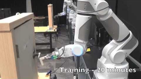 Robot exploring actions around the door handle.