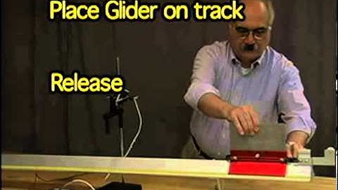 Measurement and Uncertainty