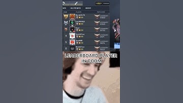 Leaderboard players in codm #codmobile #shorts