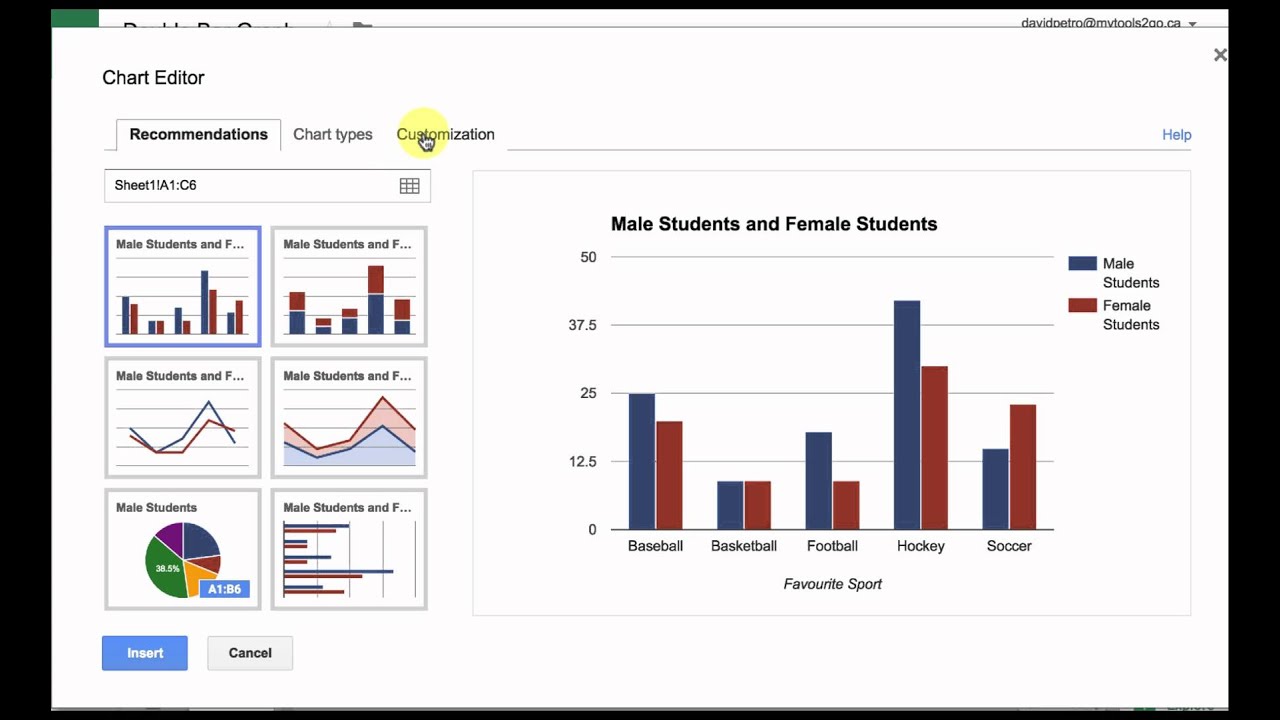 How To Make A Chart In Google Sheets